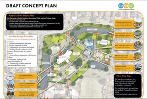 Pool ‘sham’ consultation